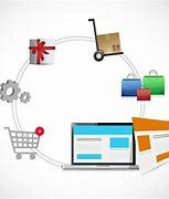 太原網(wǎng)站建設(shè)與微信小程序開發(fā)全解析 以中聯(lián)為例